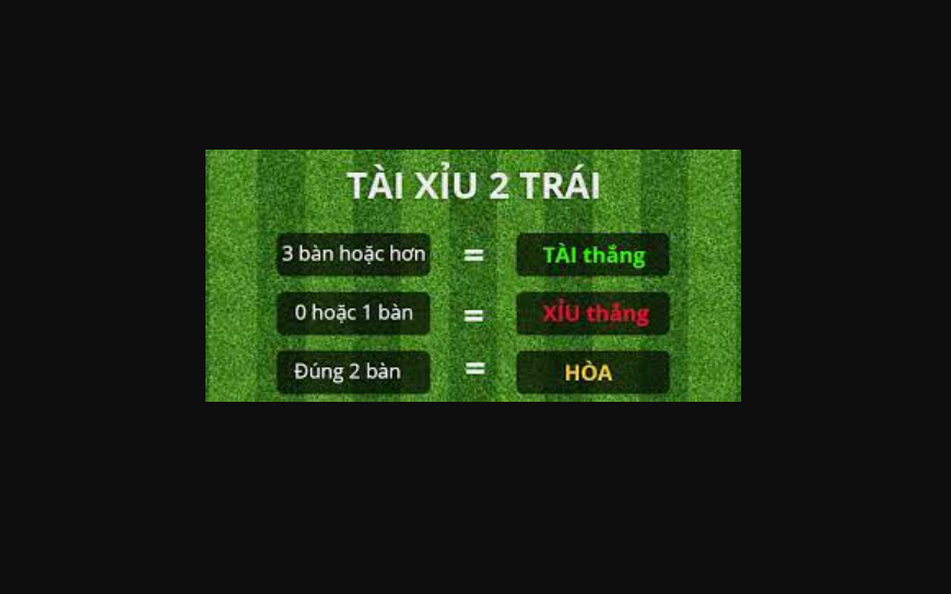 kèo tài xỉu 2 trái